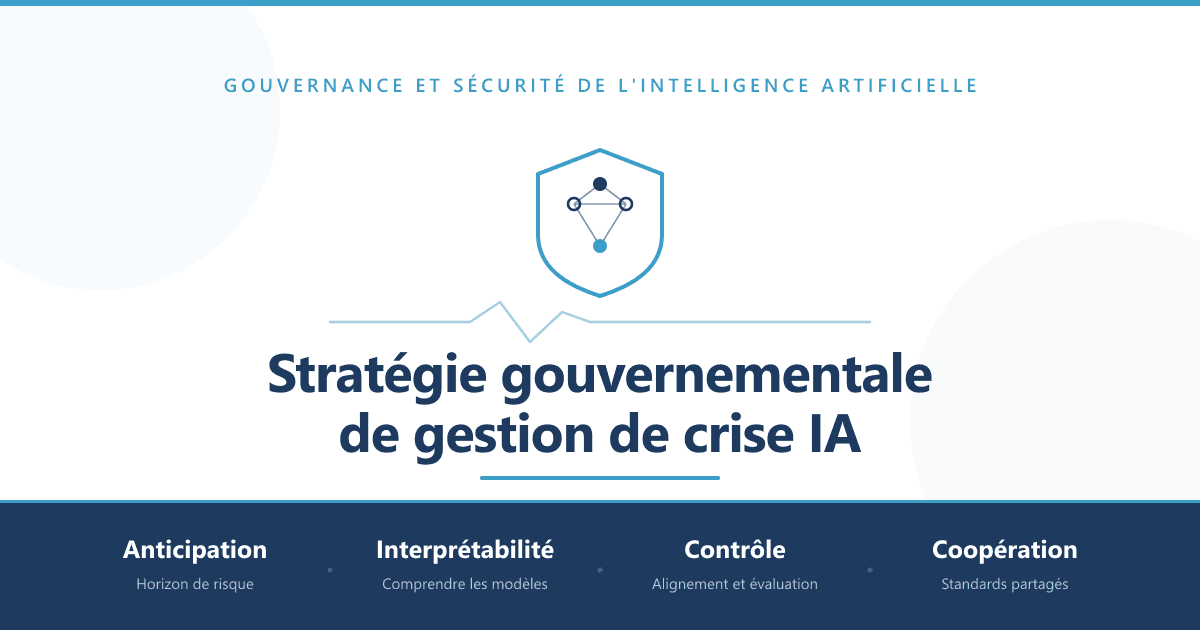 Naviguer l'incertitude : l'urgence temporelle et stratégique des risques liés à l'intelligence artificielle